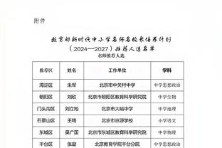 北青：国足出征亚洲杯一切从简，热身对手仍存在变数