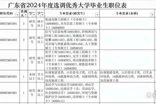 标晚：萨卡、热苏斯、托马斯今天参与球队训练，马丁内利廷伯缺席